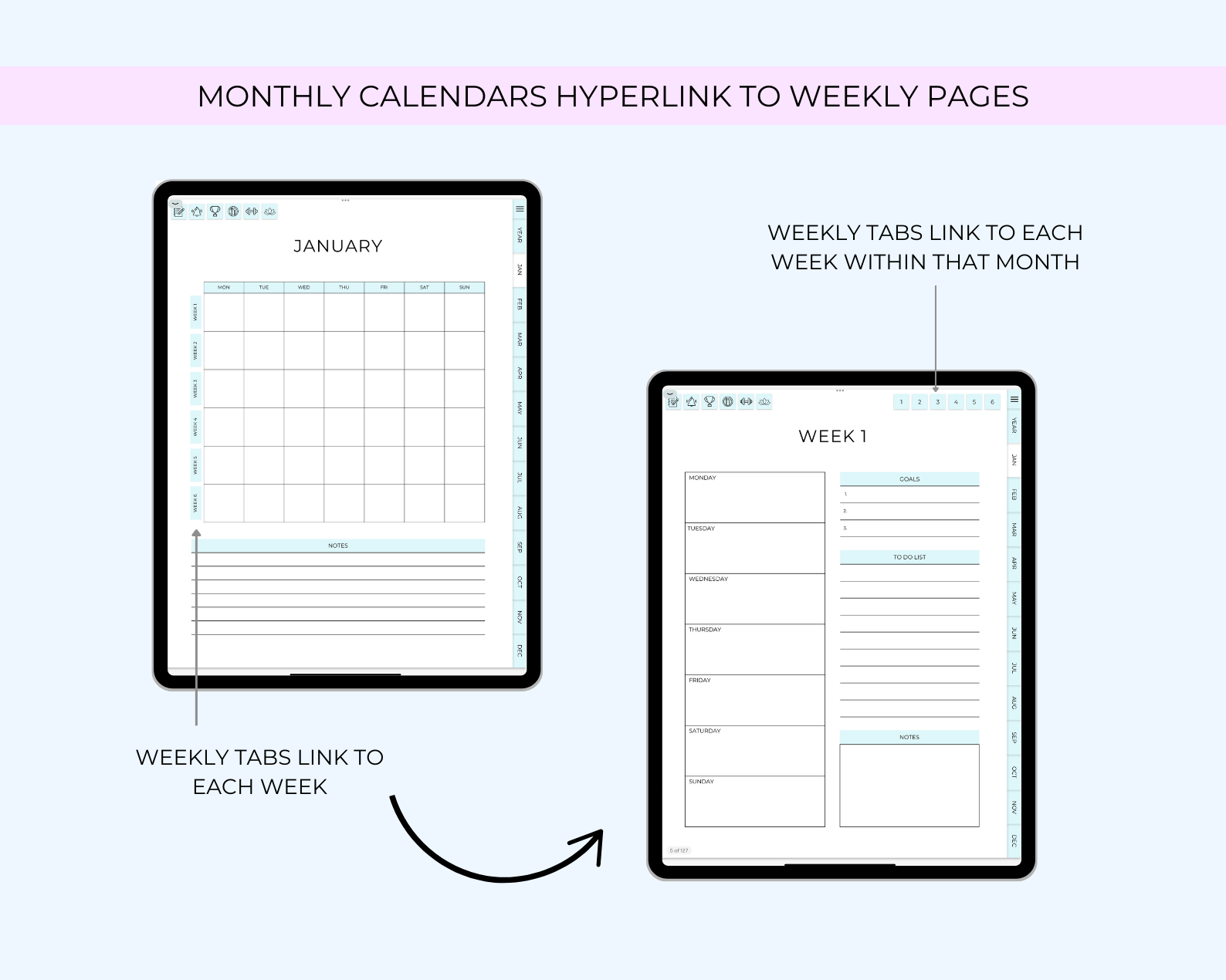 Diagram showing monthly and weekly calendar layouts with hyperlinks between pages.